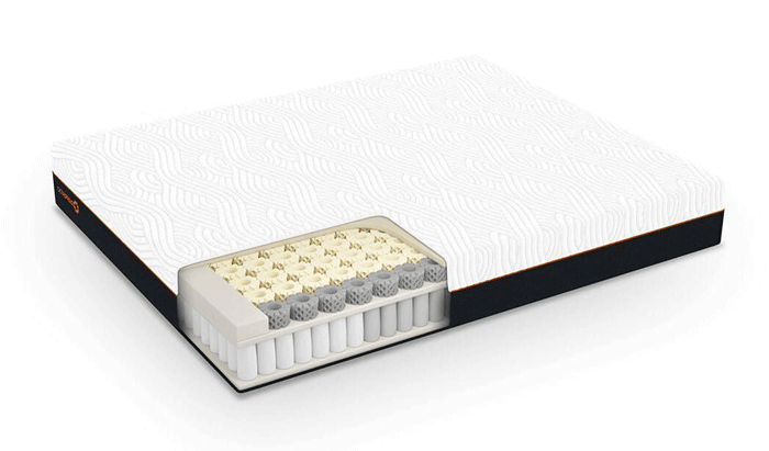 Kingsize Mattress