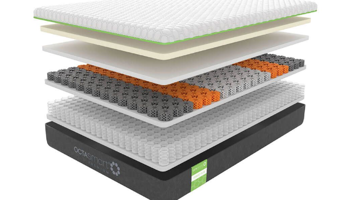 Super Kingsize Mattress 