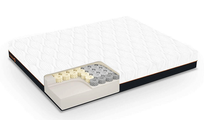 Single Mattress