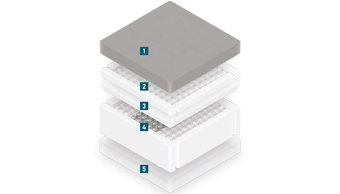 Small Double Mattress